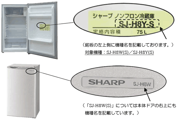 対象機種の確認方法