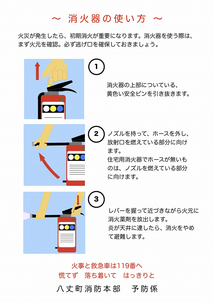 消火器の使い方