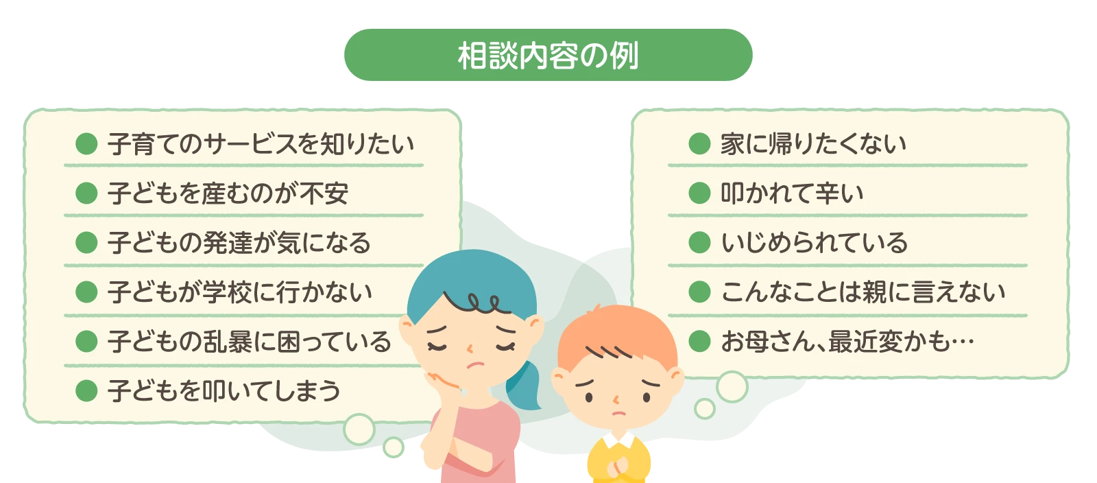 相談内容の例の図